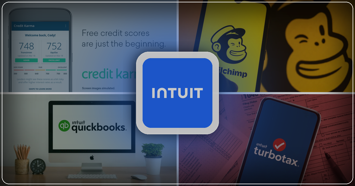 Intuit (INTU): Why This Quality Compounder Looks 64% Undervalued